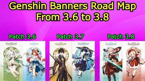 3.6 banners genshin|Genshin 